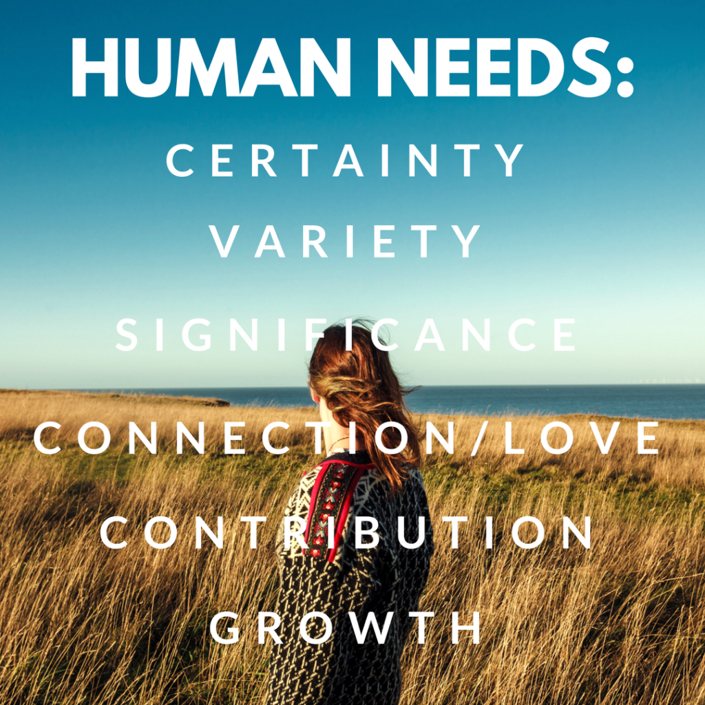 Human Needs